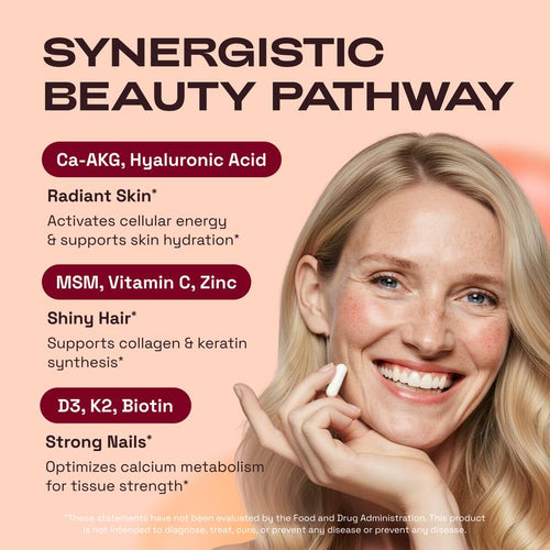 PureVita Skin, Hair & Nails Supplement