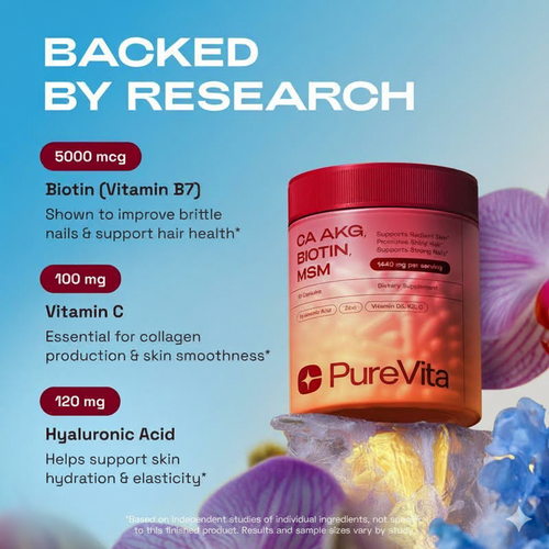 PureVita Skin, Hair & Nails Supplement